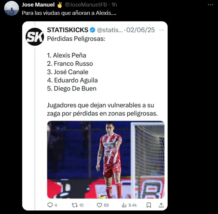 Aficionados de Cruz Azul piden por Alexis Peña. (X)