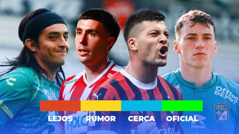 Semáforo de fichajes de Cruz Azul esta semana.