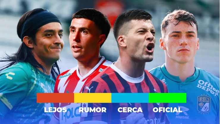 Semáforo de fichajes de Cruz Azul esta semana.