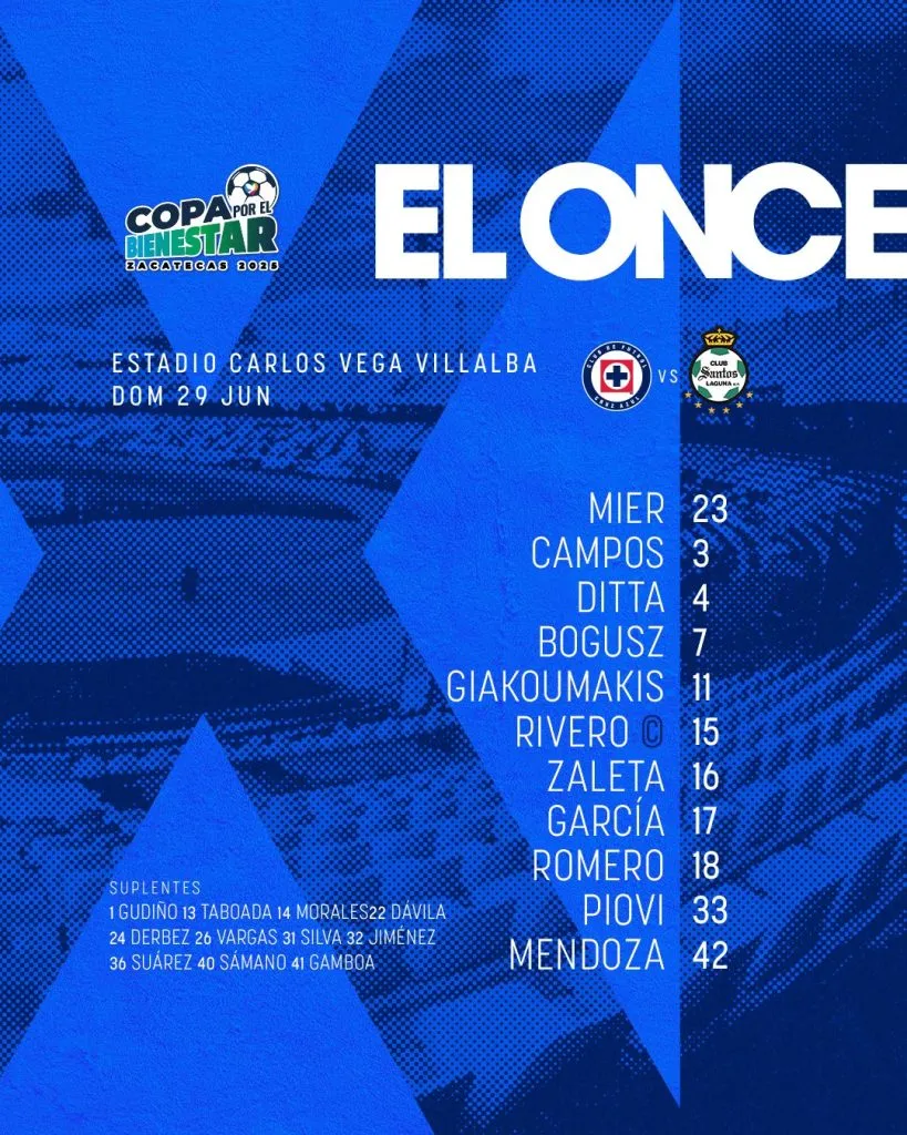 Alineación de Cruz Azul contra Santos. (@CruzAzul)