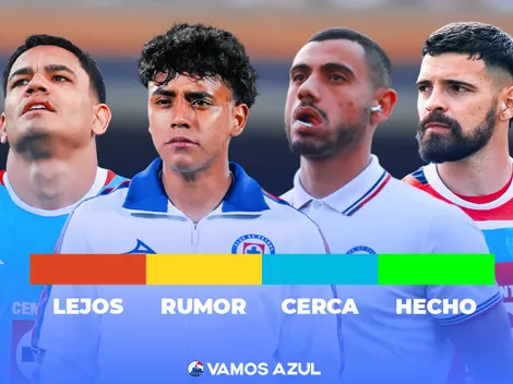 Semáforo de bajas de Cruz Azul esta semana