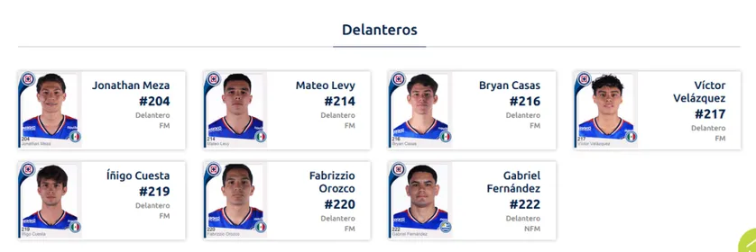 El Toro fue bajado a juveniles y se le dio el dorsal 222 (Liga MX).