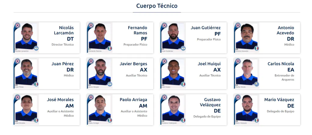 El cuerpo técnico de Larcamón, con miembros de la era Vicente. (Liga MX Oficial)
