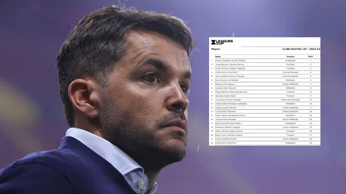 El DT argentino diagramó quiénes participarán del certamen internacional.