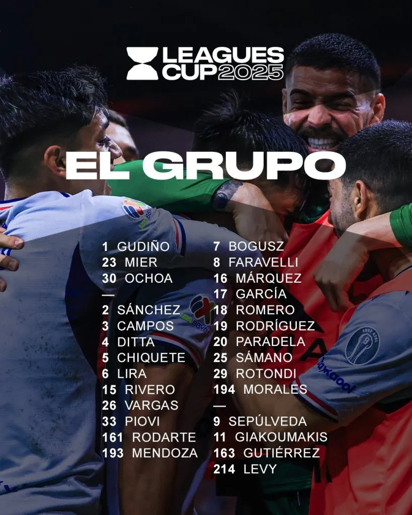 Los jugadores que Larcamón llevó a Estados Unidos para la Leagues Cup. (Cruz Azul oficial)