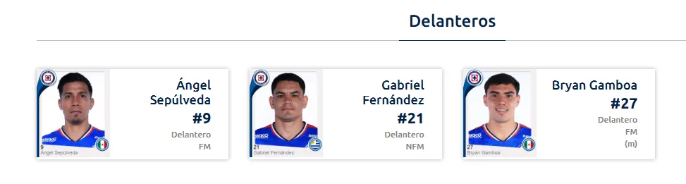 Delanteros de Cruz Azul en el registro de la Liga MX
