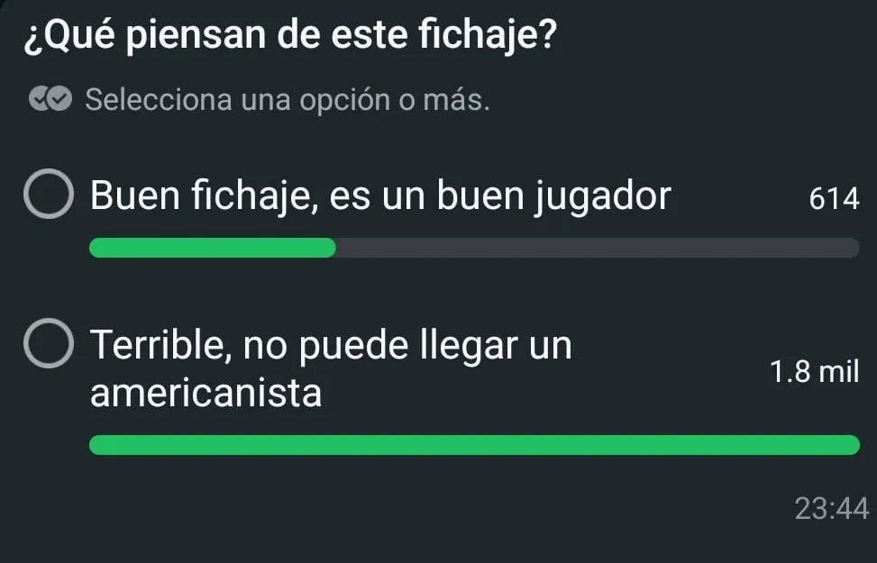 Encuesta a aficionados de Cruz Azul sobre Ramón Juárez. (Whatsapp Vamos Azul)