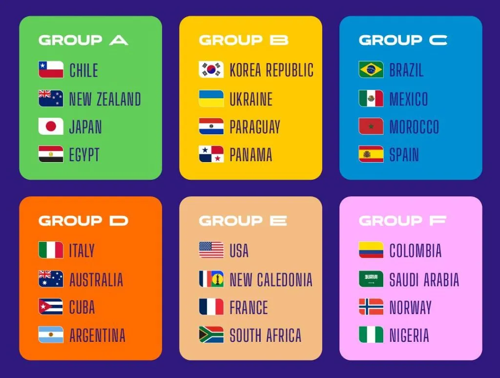 (Instagram @fifaworldcup)