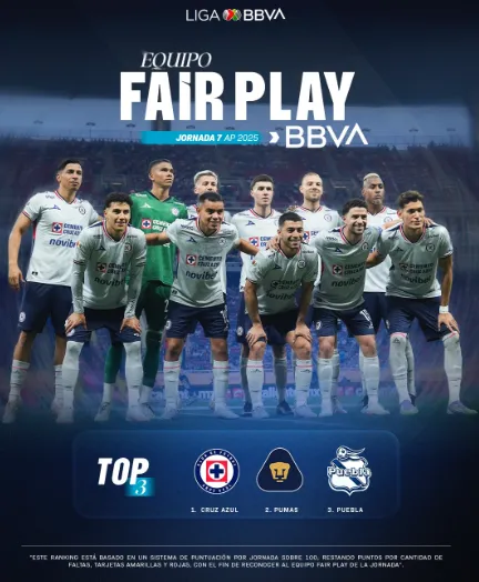 Premio Fair Play para Cruz Azul (Liga MX)