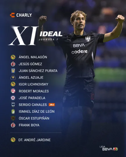 Mejor XI de la jornada 7