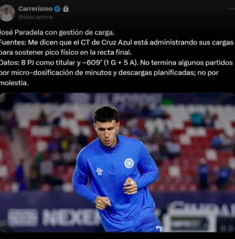 Información de Iker Carrera