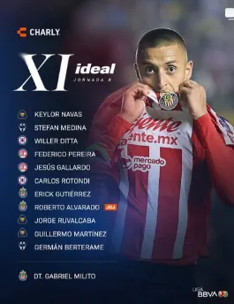 Mejor XI de la jornada 8
