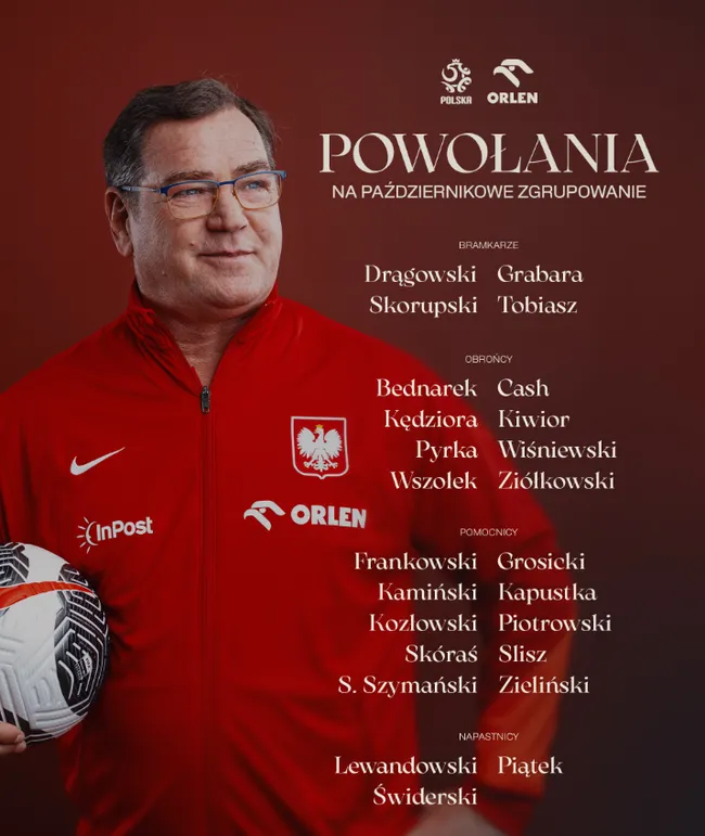 Mateusz Bogusz volvió a quedar fuera de la Selección de Polonia. (X @LaczyNasPilka)