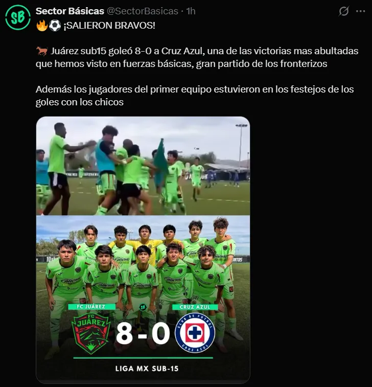 Cruz Azul sufrió un 0-8 ante Juárez en Sub 15. (@SectorBasicas)