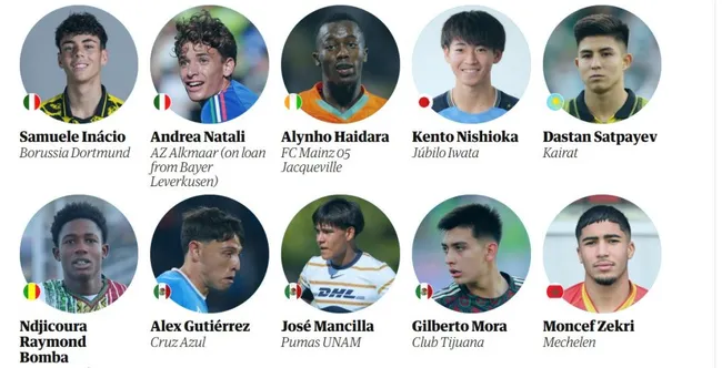 Joya de Cruz Azul entra al Top 60 de talento joven a nivel mundial (The Guardian)