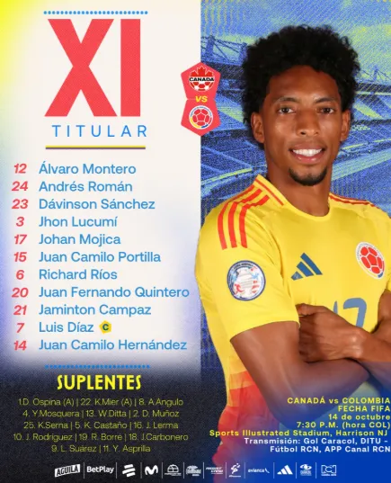 Once inicial de la Selección Colombia