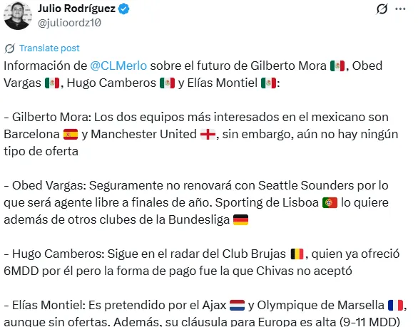 Información de Julio Rodríguez en X