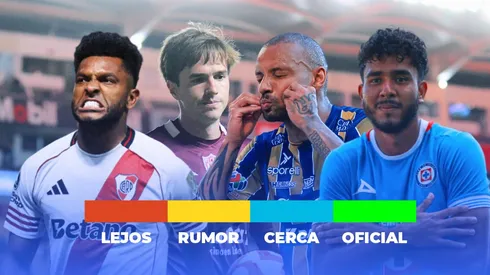 Semáforo de fichajes de Cruz Azul.