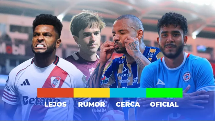 Semáforo de fichajes de Cruz Azul.
