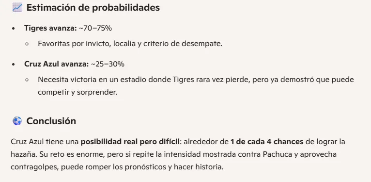 Predicciones de la IA