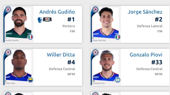 Gudiño será el titular esta noche