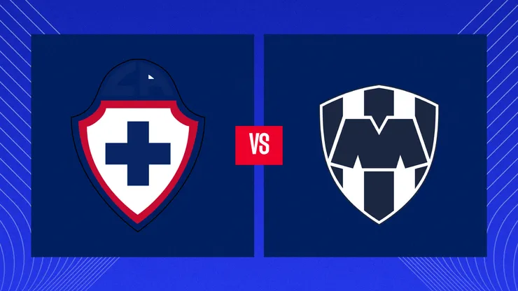 Cruz Azul femenil y Rayadas de Monterrey se mantienen invictas en el torneo. Ninguno de los dos equipos ha concedido ningún gol en tres jornadas.