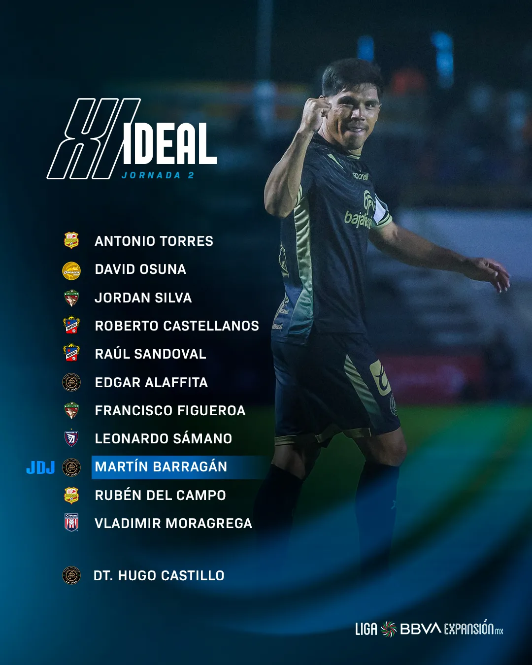Fernando Sámano, ex Cruz Azul, en el 11 ideal de Expansión.