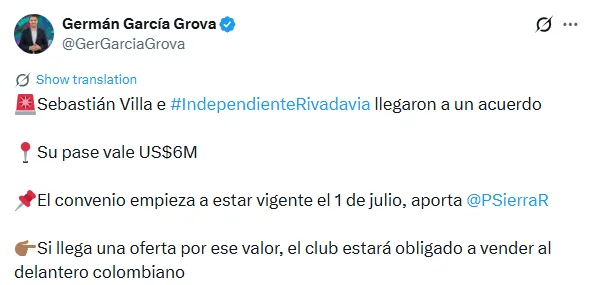 Información de Germán García Grova