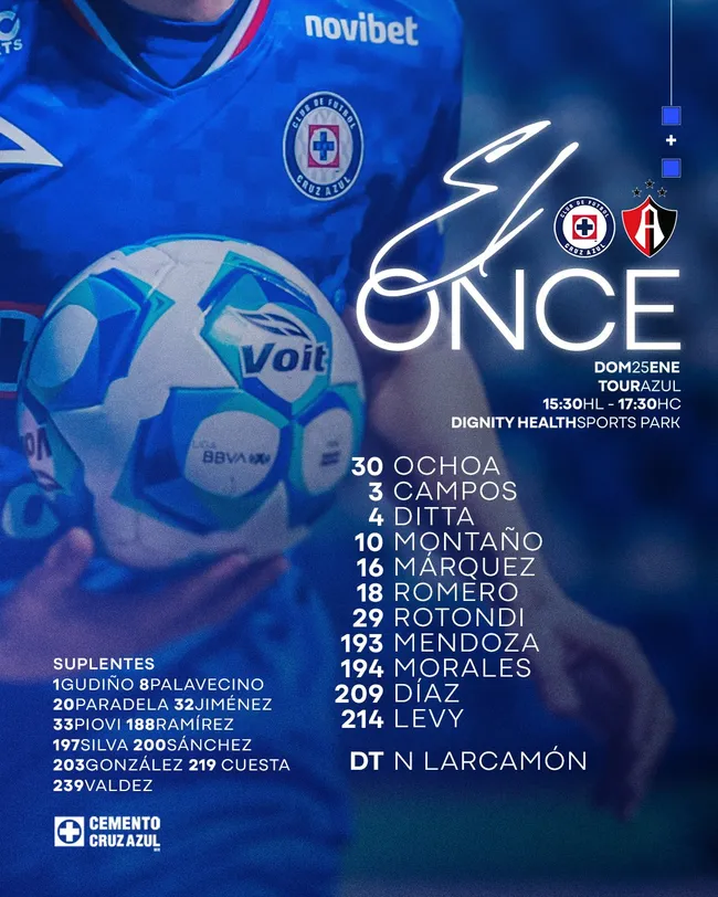 Alineación de Cruz Azul ante Atlas. (@CruzAzul)