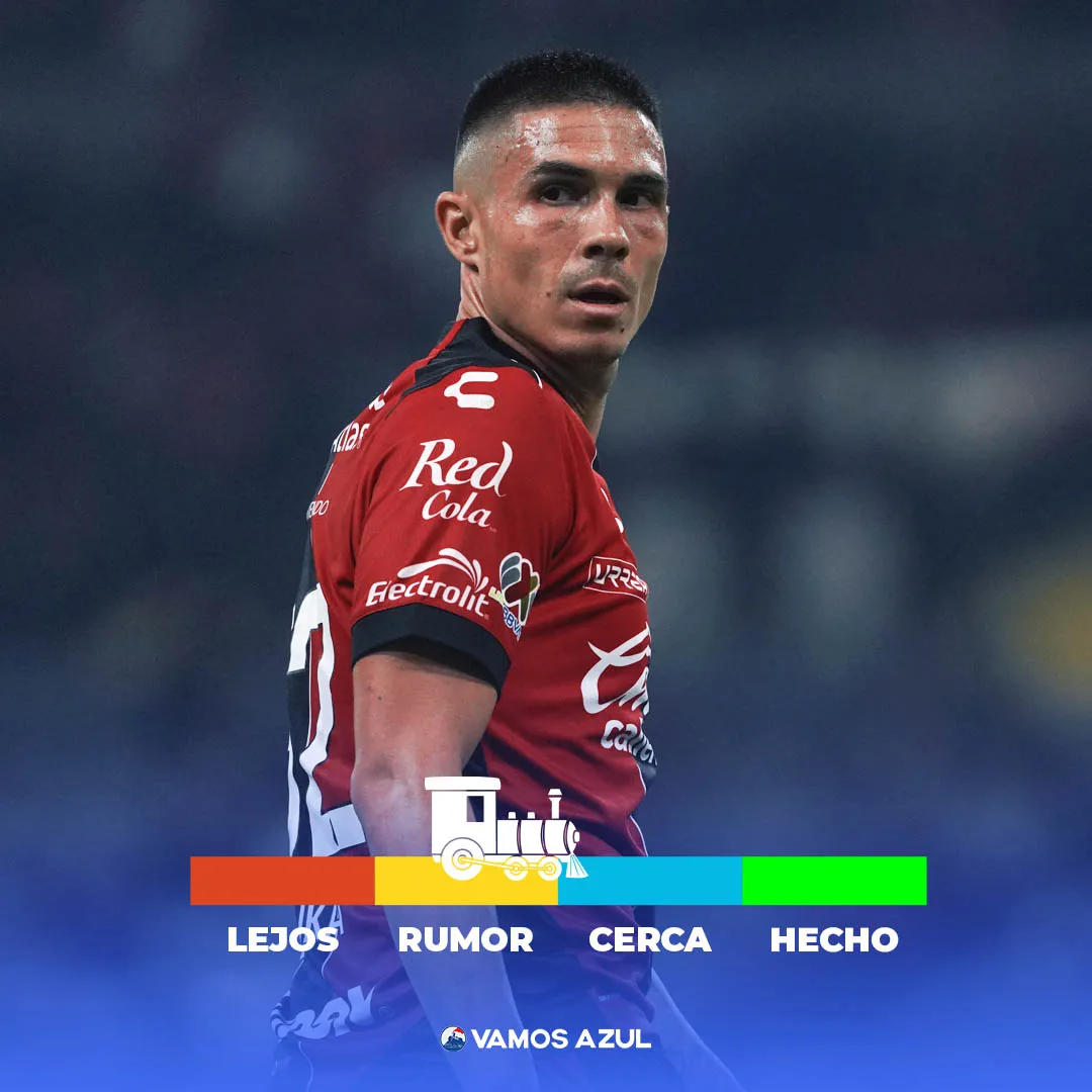 Durdevic sería del interés de Iván Alonso. (Imago 7 / Especial)