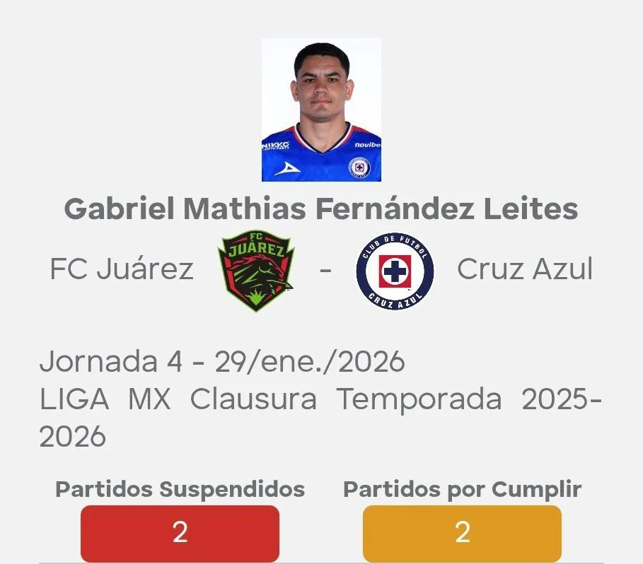 La sanción de la Liga MX para el Toro Fernández.