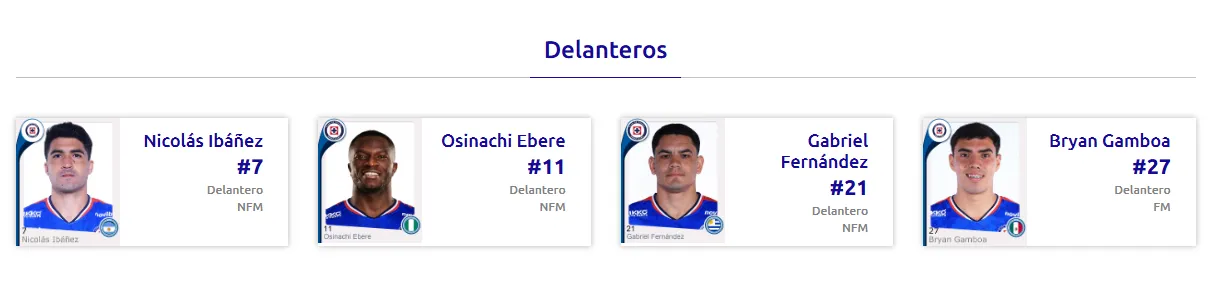 Ibañez será el numero 7