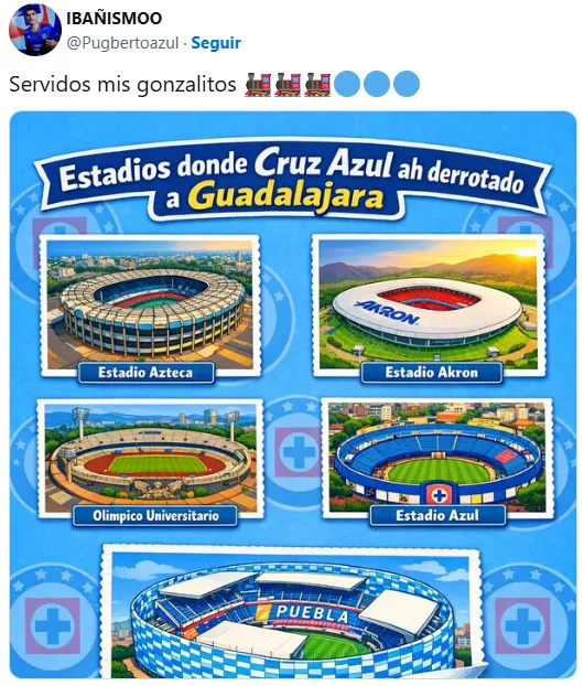 Los memes del Cruz Azul – Chivas. (X)