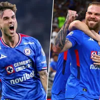 Tabla de goleo ACTUALIZADA: así quedan Rotondi y Palavecino tras marcar vs. Rayados