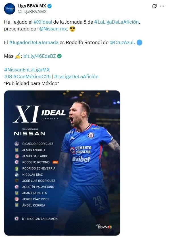 Rodofolo Rotondi fue elegido como el MVP de la jornada 9 de la Liga MX (X)