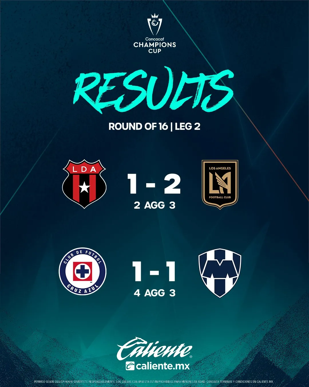 El cruce de Cruz Azul en los cuartos de Concachampions. (@TheChampions)