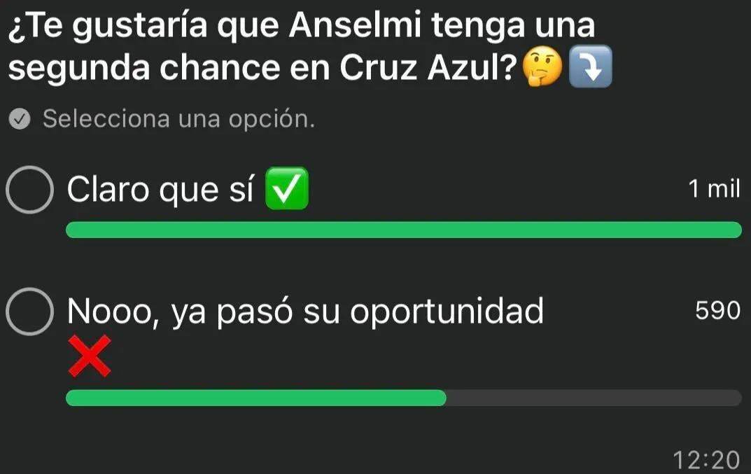 La afición eligió si Martín Anselmi merece una segunda oportunidad