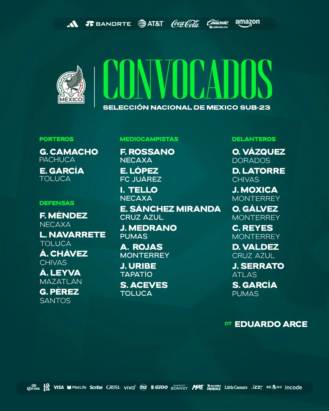 Orgullo: dos nuevos jóvenes de Cruz Azul fueron convocados a México Sub-23