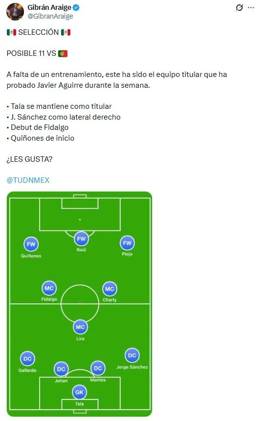 El nuevo socio que Charly Rodríguez tendría en la Selección Mexicana (X)