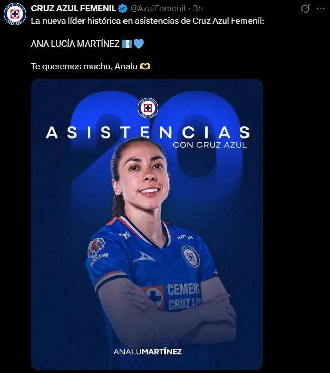 Cruz Azul felicitó a Analú Martínez por el récord histórico.