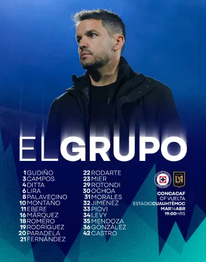 Convocados de Cruz Azul