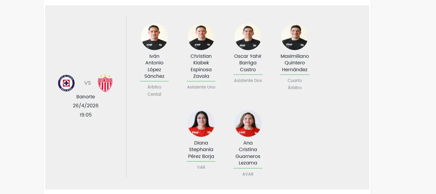 La designación arbitral para el Cruz Azul vs. Necaxa (Comisión de Arbitraje, FMF)