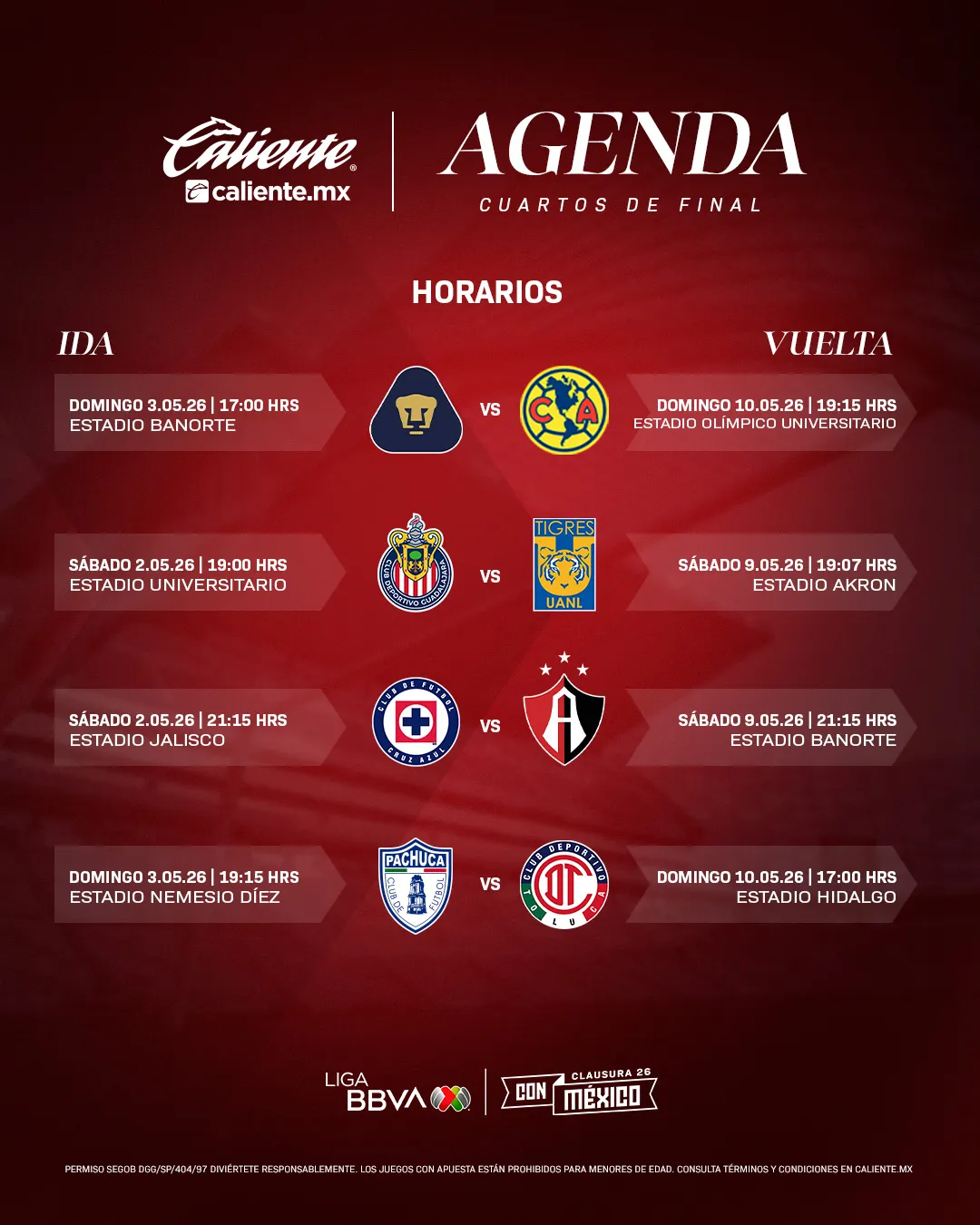 Días, horarios y estadios de los cuartos de final. (Liga MX Oficial)