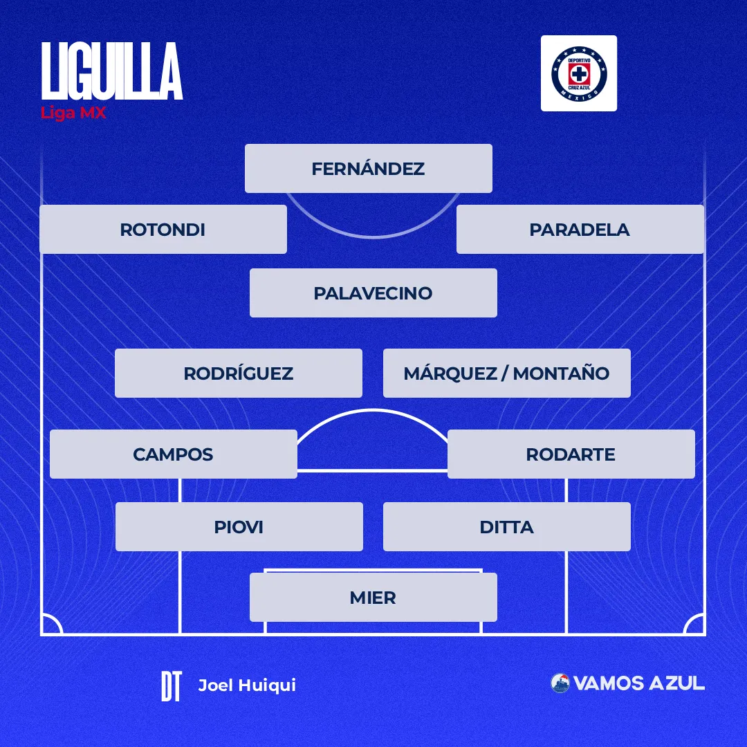 Una de las opociones para reemplazar a Erik Lira (Vamos Azul)