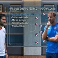 El rol que tendría Mathías Cardacio en la elección del nuevo DT de Cruz Azul