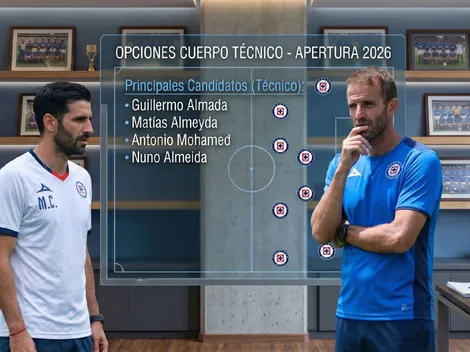 El rol que tendría Mathías Cardacio en la elección del nuevo DT de Cruz Azul
