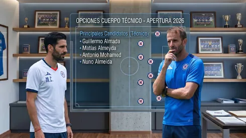 El rol que tendría Mathías Cardacio en la elección del nuevo DT de Cruz Azul