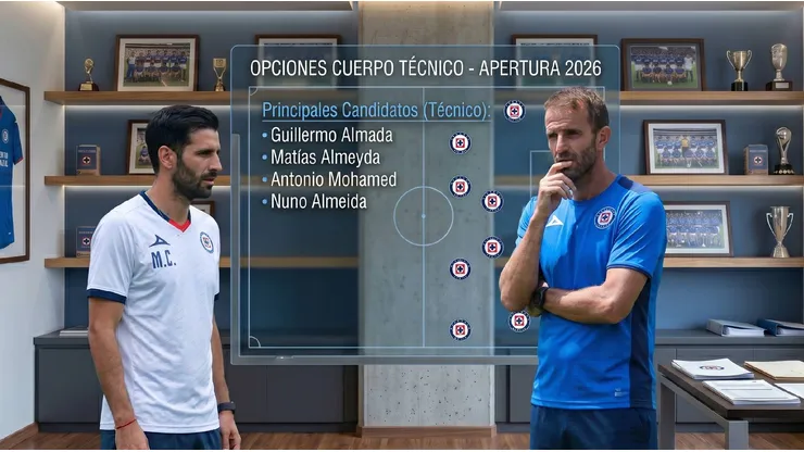 El rol que tendría Mathías Cardacio en la elección del nuevo DT de Cruz Azul