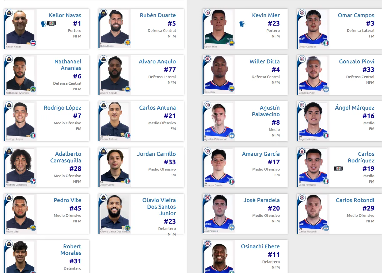 Alineaciones de Cruz Azul y Pumas. (Liga MX Oficial)