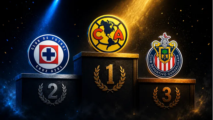 Cruz Azul, segundo con más títulos oficiales.